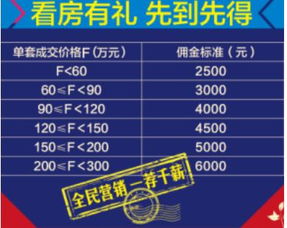 海爾悅湖蘭庭6 以匠心景致，獻禮開年，定義互聯(lián)網(wǎng)時代的理想人居